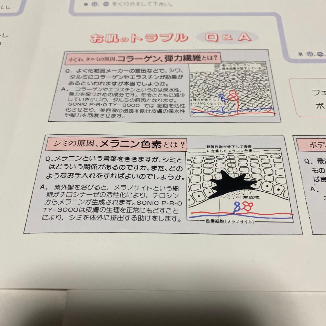 値下げ中【送料無料】 超音波美顔器ボディSONIC P.R.O TY-3000