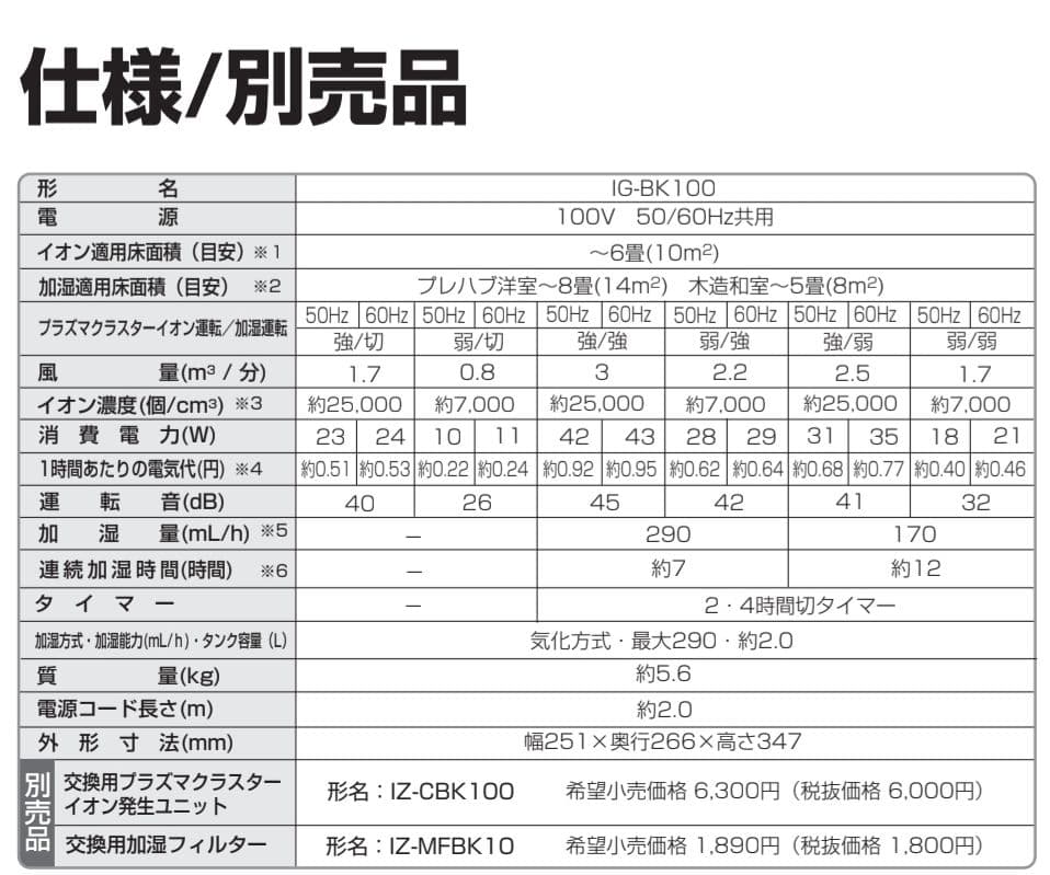 SHARP IG-BK100 空気清浄機　IZ-CBK100 交換ユニット付き
