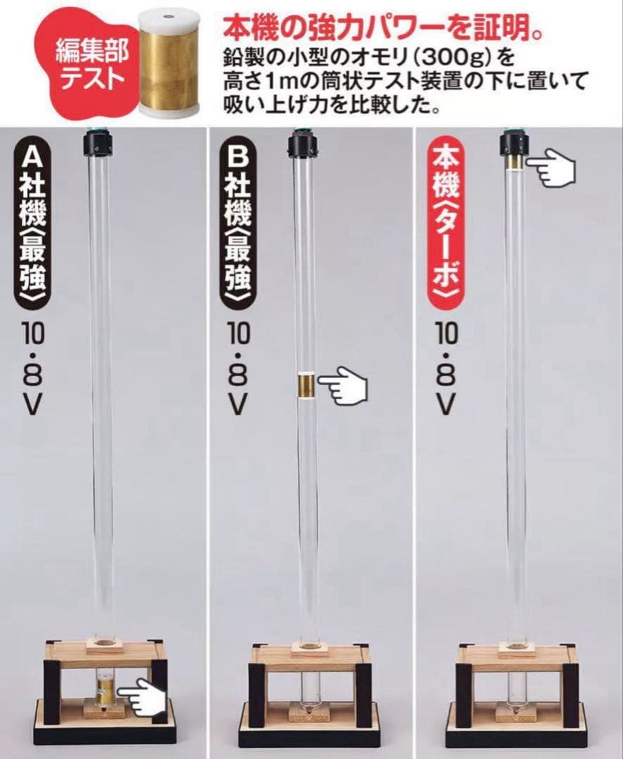 通販生活の充電式クリーナー　マキタのターボ・60　アイボリー