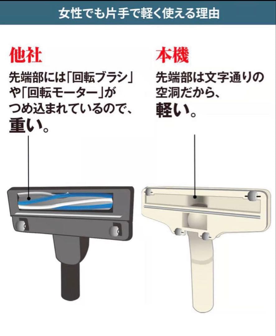 通販生活の充電式クリーナー　マキタのターボ・60　アイボリー