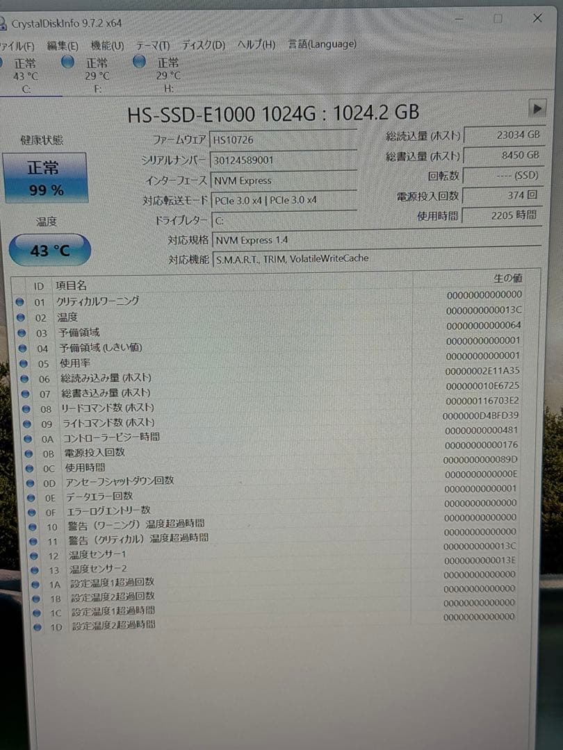 高性能小型PC GMKtec Nucbox M4 (32GB+1TB)