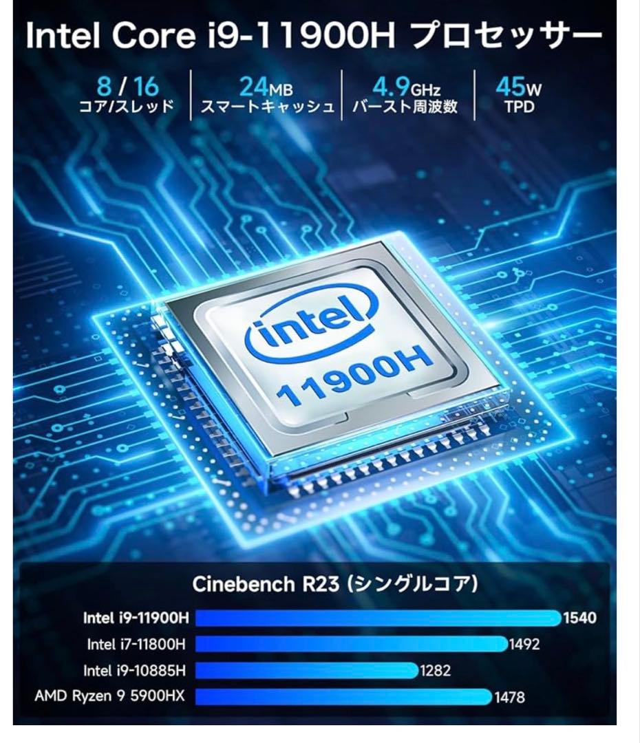 高性能小型PC GMKtec Nucbox M4 (32GB+1TB)