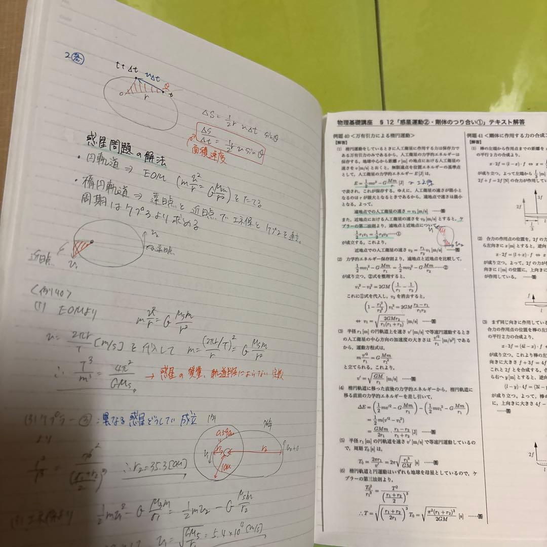 鉄緑会 高2物理 テキスト　問題集　板書セット