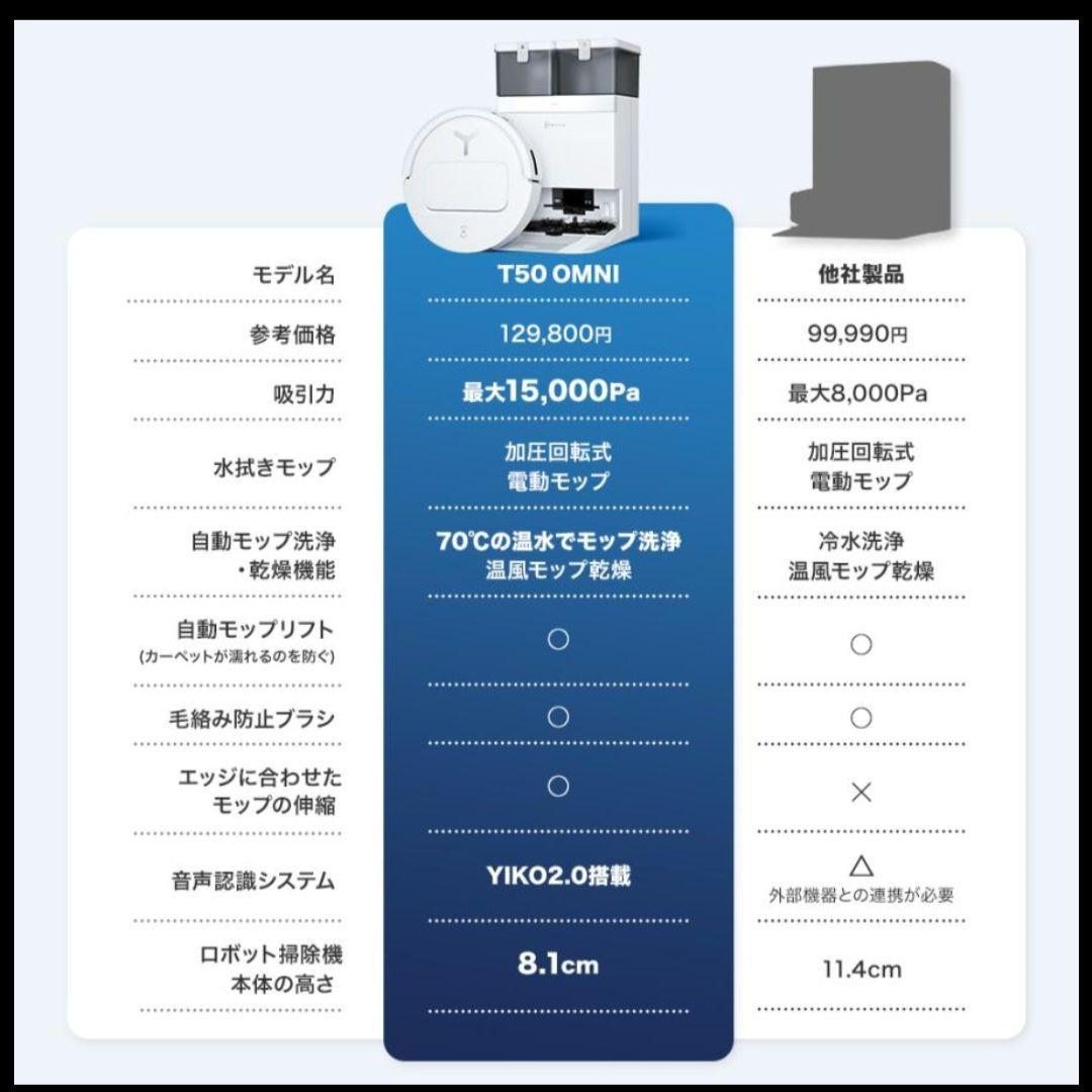 【新品未開封】 ECOVACS DEEBOT T50 OMNI ロボット掃除機