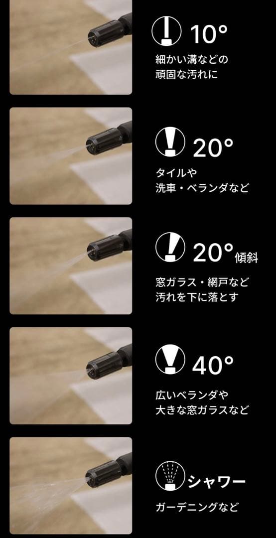 T-PROFESSIONAL 高圧洗浄機