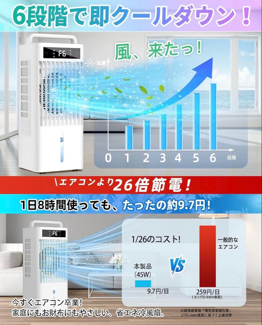 ポータブルクーラー 冷風機 強力10Lタンク 保冷材6個付 リモコン遠隔操作