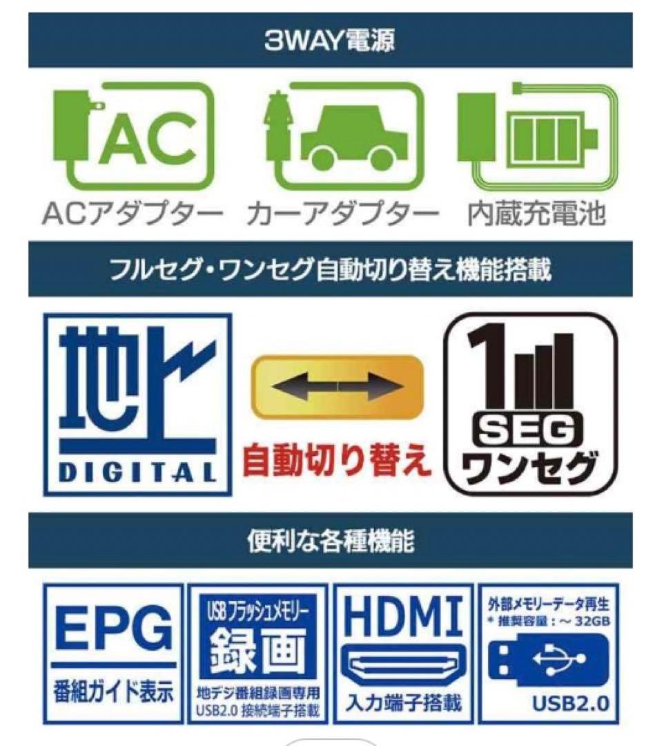 ◆中古美品◆ベルソス／12.1インチ／壁掛けテレビ／VS-AK121S