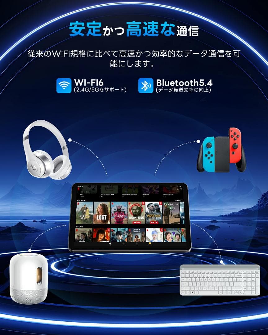 Android 15 タブレット 10インチ 12GB RAM