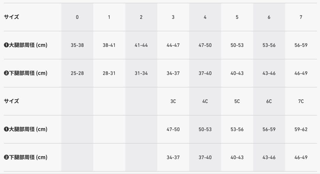 BAUERFEIND GenuTrain 膝用サポーター サイズ3 ブラック