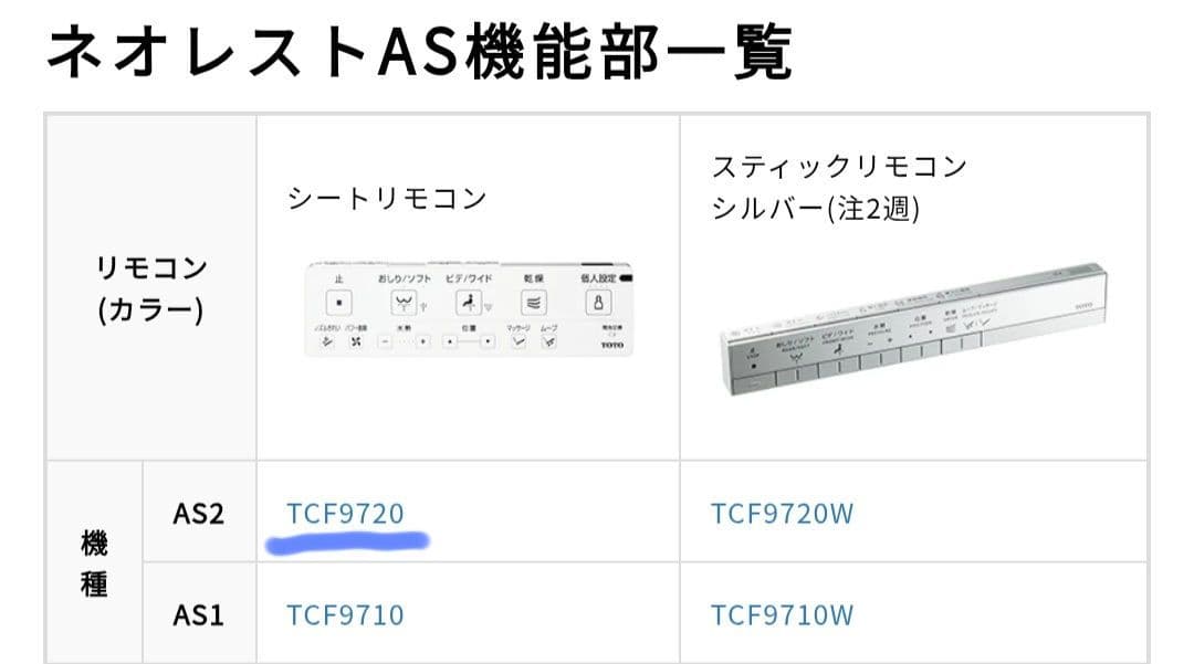 ▼新品▼TOTO ネオレストAS2 トイレ
