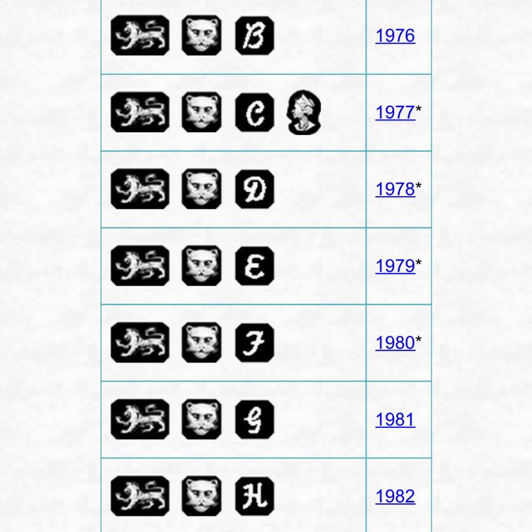 イギリス製　1979年　英国ヴィンテージ　IDブレスレット　喜平　シルバー925
