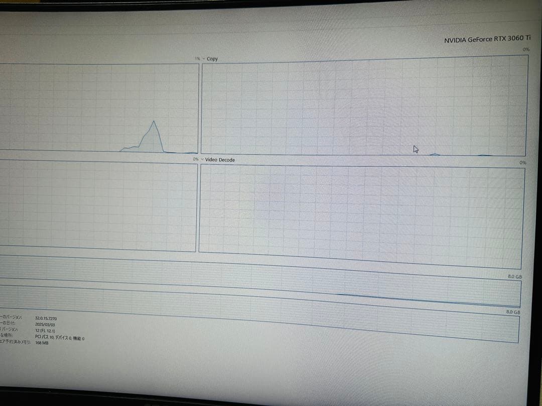 に*き様 MSI GeForce RTX 3060 Ti VENTUS 2X 8