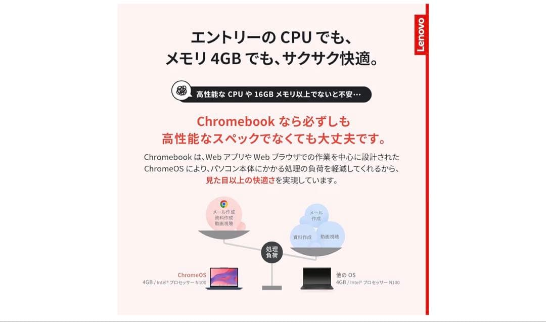 Lenovo Chromebook 12.2インチ