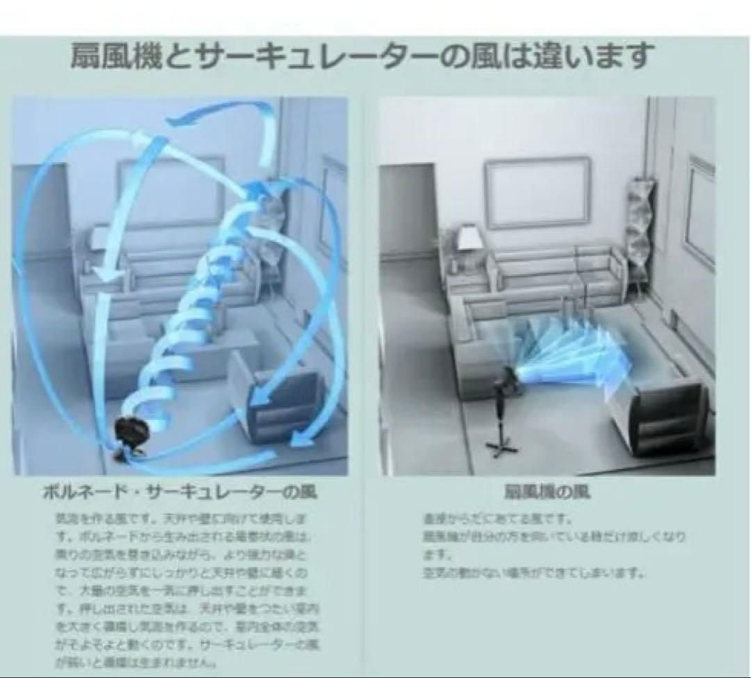 サーキュレーター レトロ アンティーク ボルネードVFAN2-JP 扇風機