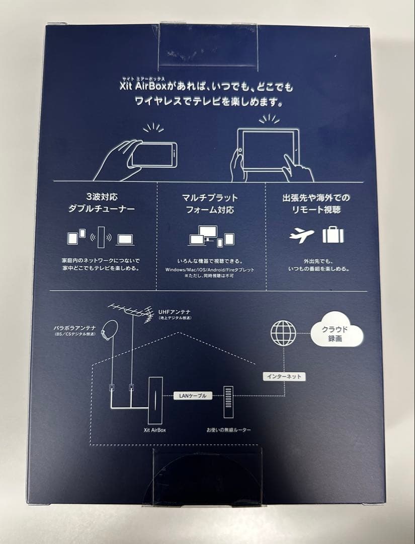 【ほぼ未使用品】ピクセラ　ワイヤレス テレビチューナー Xit AirBox
