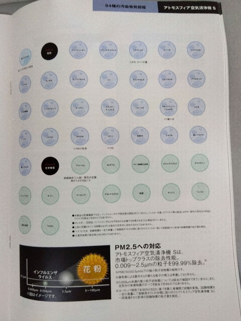 ATMOSPHERE Amway アトモスフィア 空気清浄機　★