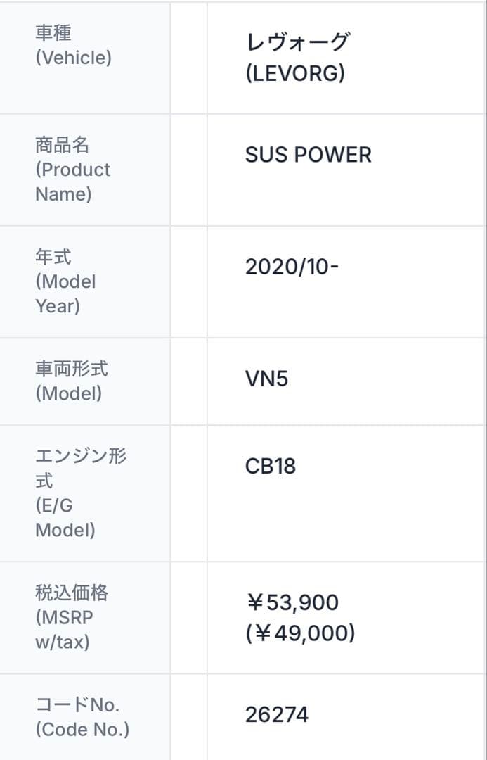 BLITZ SUS POWER & LM セット エアフィルター　CB18