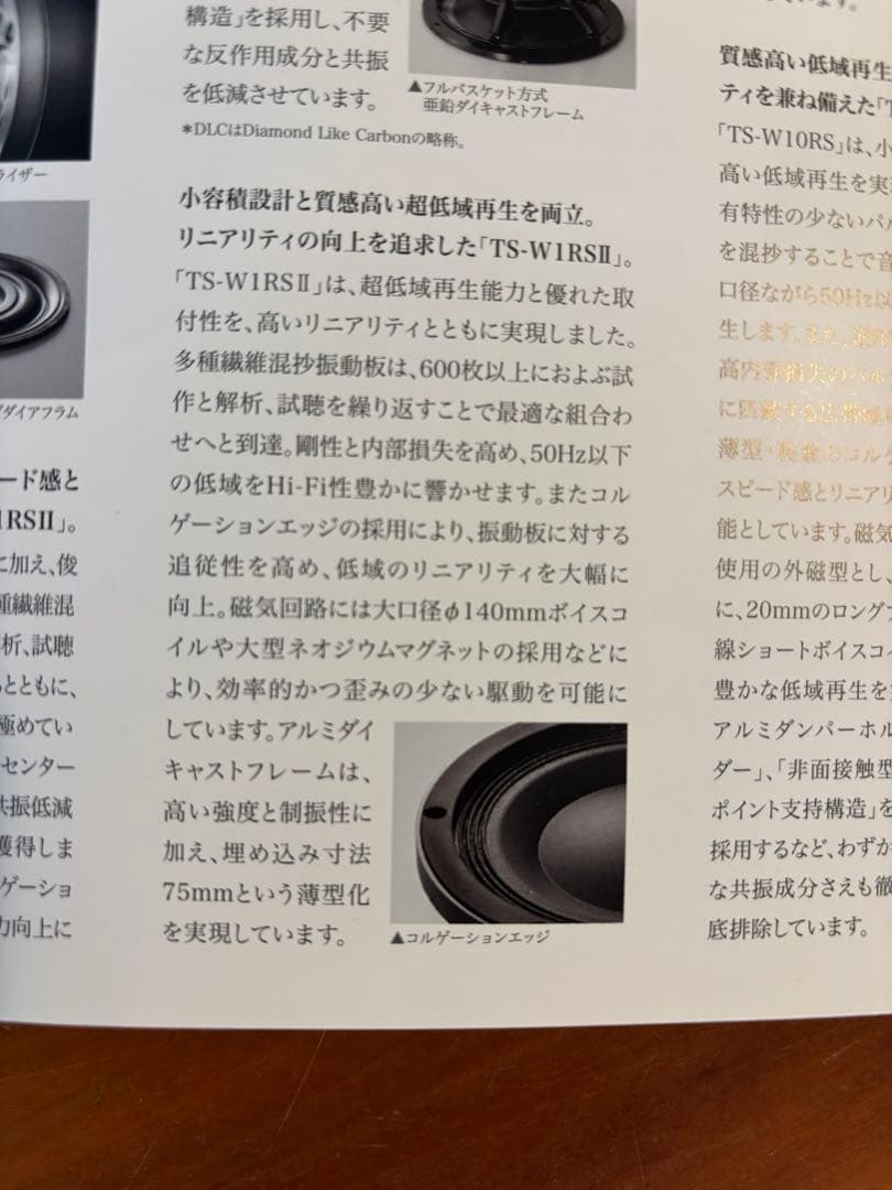 TS-W1RSⅡ 25㎝サブウーファー