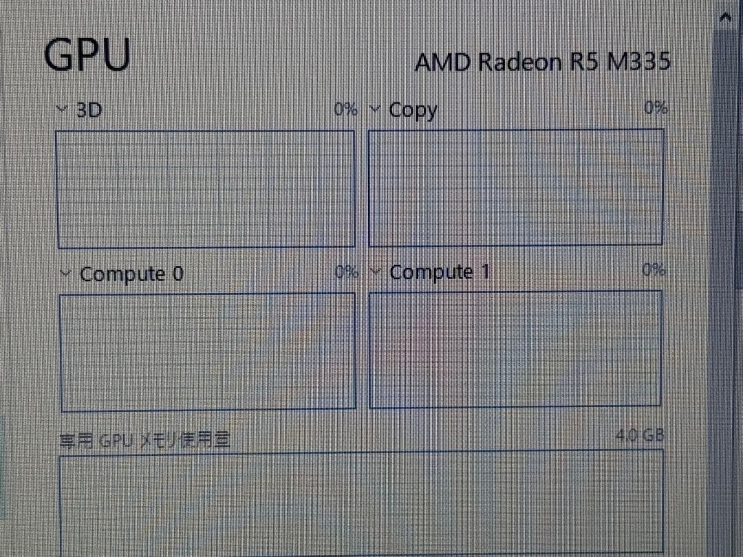 DELL Inspiron 5759 ノートPC