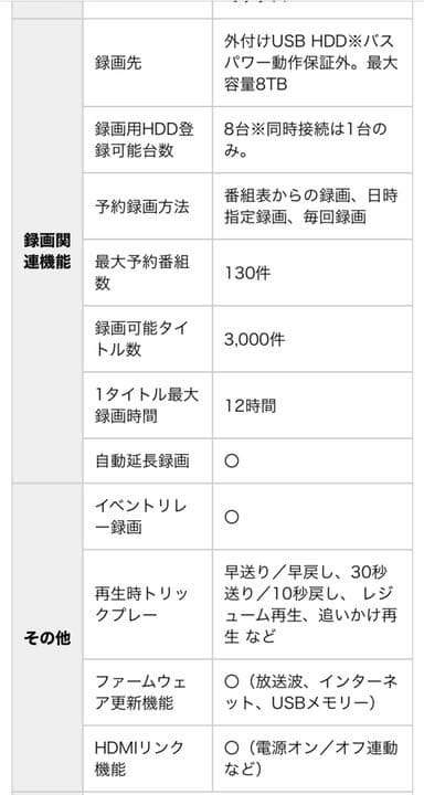 I・O DATA HVT-4KBC2T 録画用 HDD
