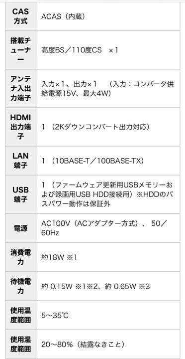 I・O DATA HVT-4KBC2T 録画用 HDD