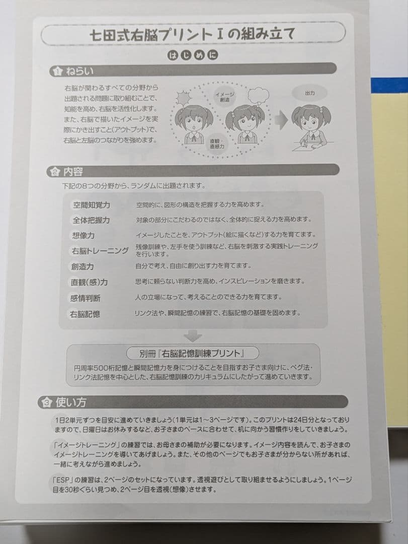 七田式　右脳Ⅰ　小学生プリント