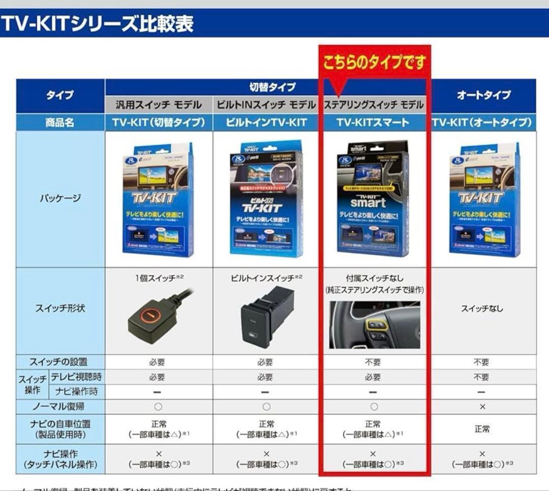261412データシステム テレビキット スマートタイプ TTV443S