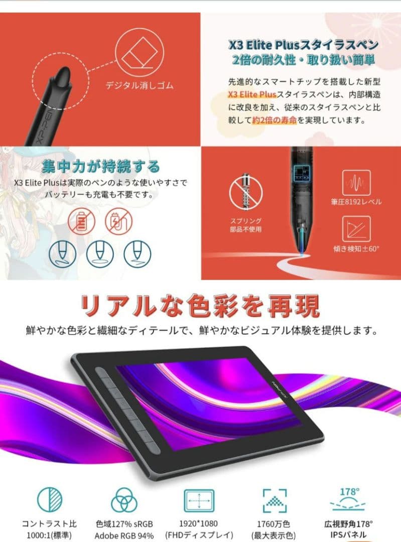 【中古】XP-Pen 液タブ Artist12 セカンド 豪華版
