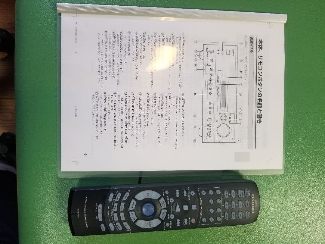 ONKYO AVアンプ WRAT技術搭載 TX-SA601