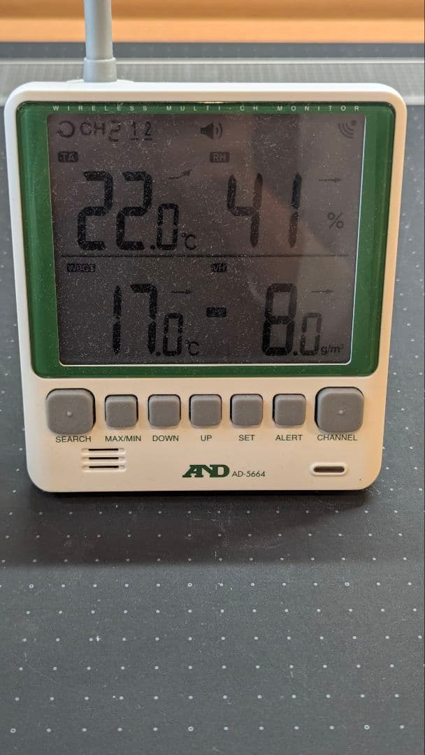 Ａ＆Ｄ AD-5664 ワイヤレス環境温湿度計セット 絶対湿度計