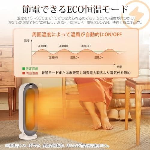 『2025冬新型』 セラミックヒーター 【ECO知能恒温 節電対策】 M120