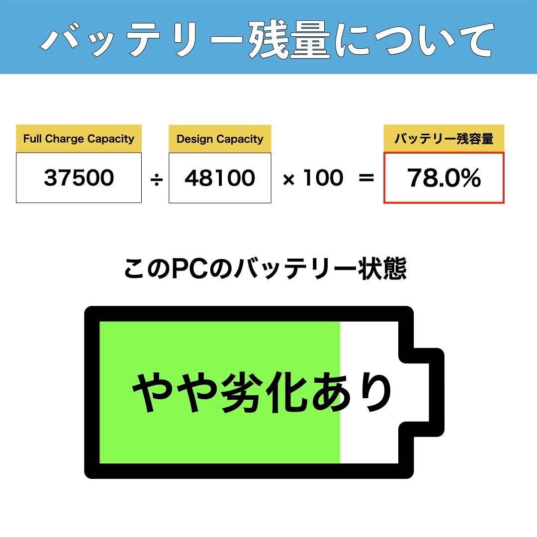 NEC VersaPro VKL27B-2 SSD128GBノートパソコン PC