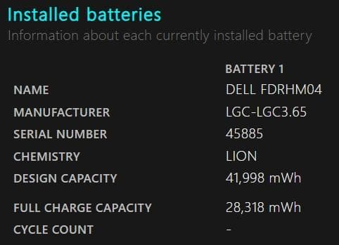 Dell Latitude 3500 8世代 i5 16GB Office付き