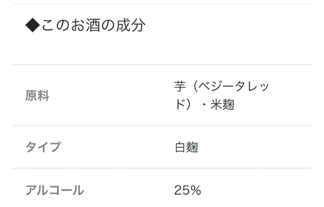 焼酎【終売品】古酒蔵番長　武門蔵番長　2本セット　森伊蔵　村尾　魔王　一どん