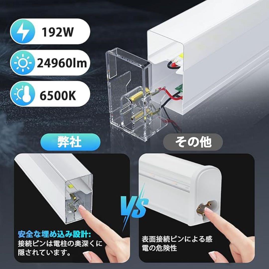 LEDガレージライト 六角 ハニカムライト 192W 24960lm 6500K