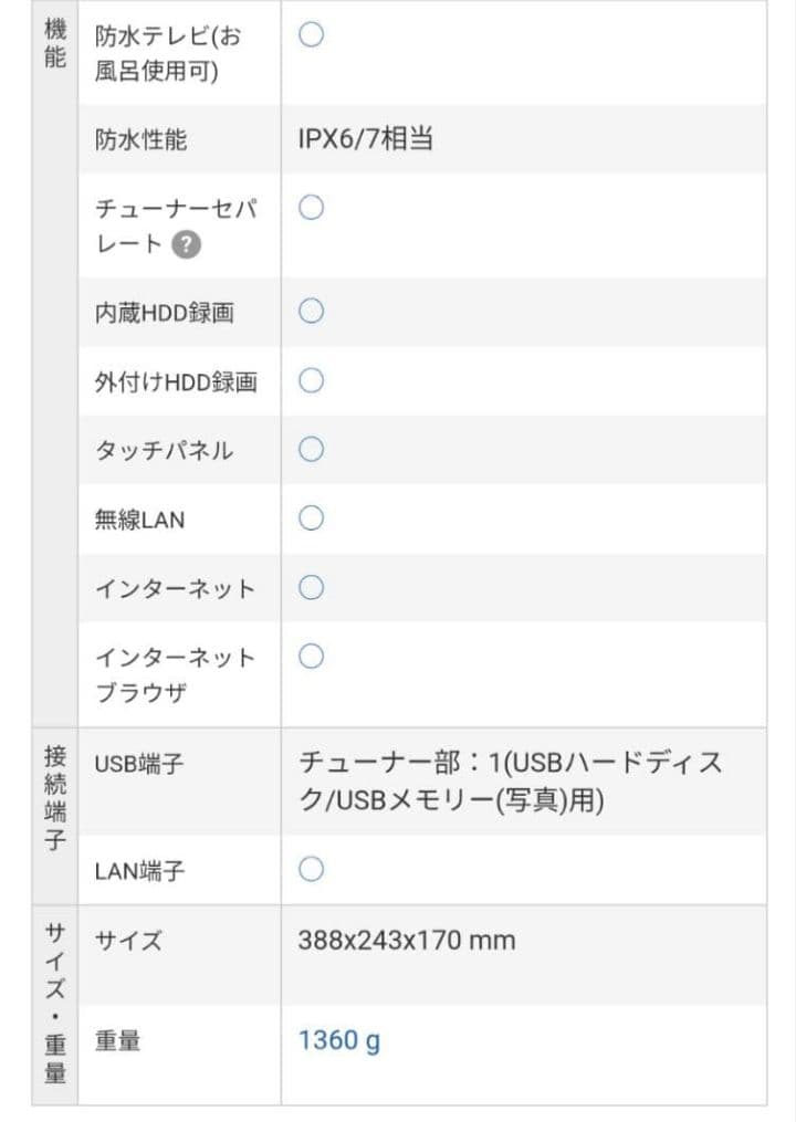 【美品】SHARP AQUOS 2T-C16AP ポータブル液晶カラーテレビ