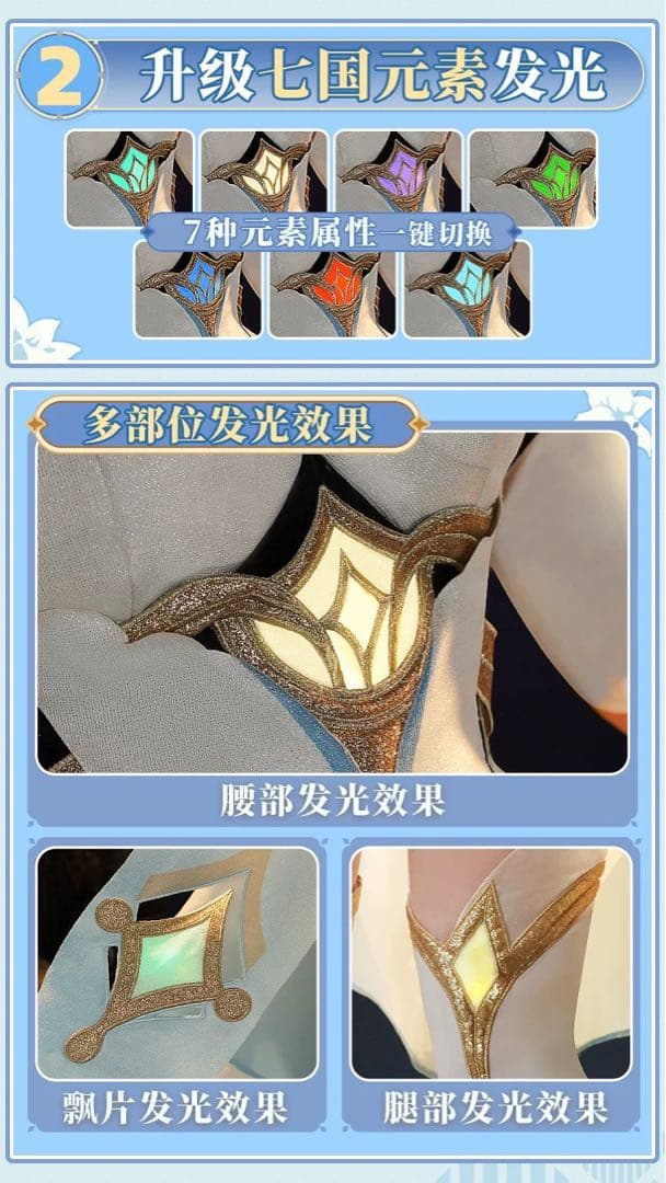 三分妄想　原神　コスプレ　蛍　旅人　衣装　リニューアルVer