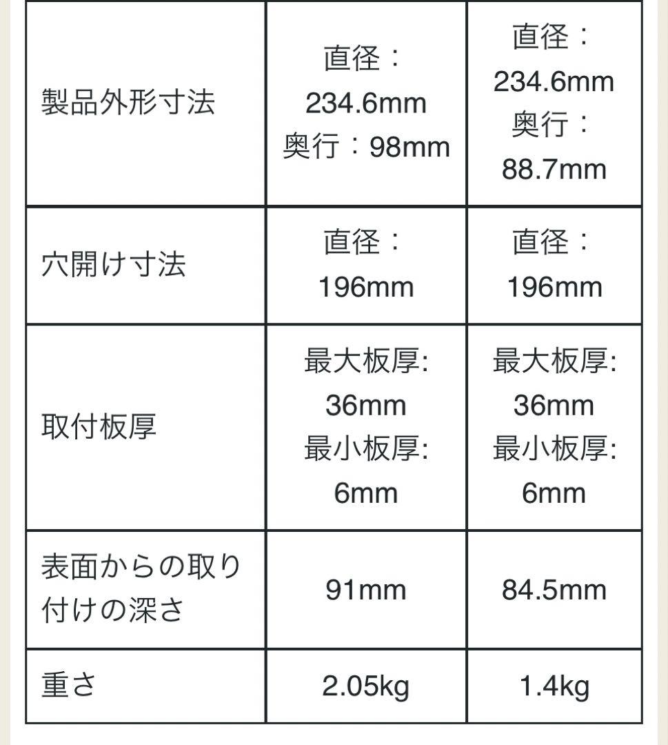 天井埋め込み型スピーカー KEF Ci160QR 一台
