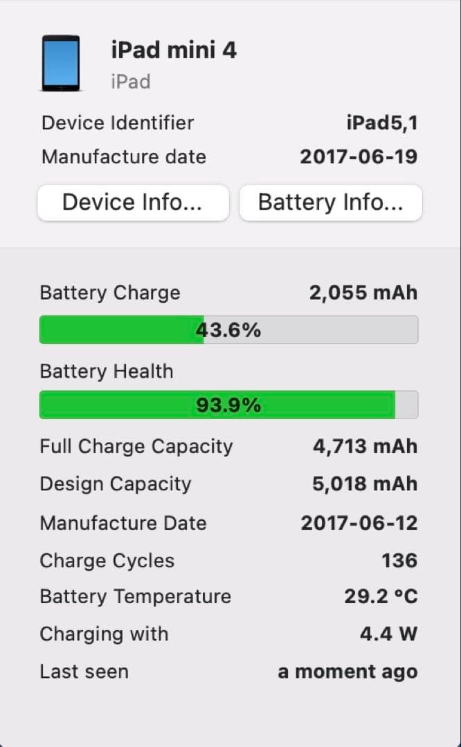 iPad mini 4 128GB 本体・箱のみ