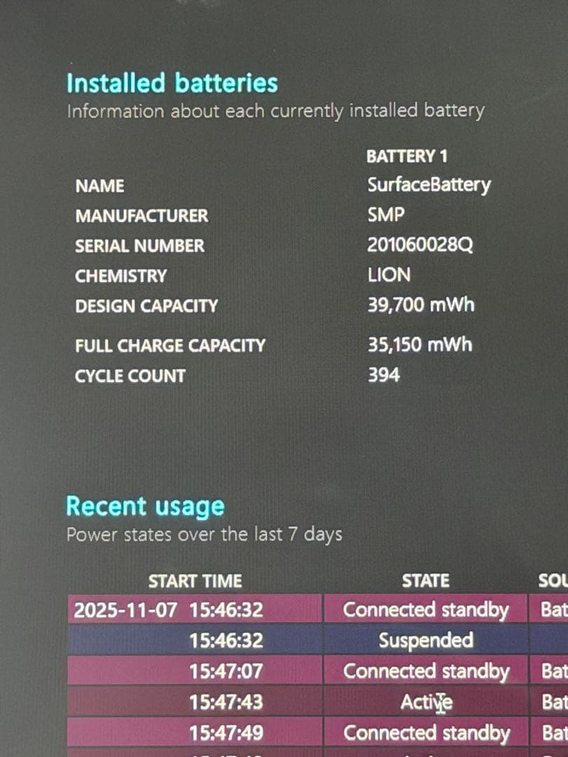 【本日0時まで】Microsoft Surface Laptop go グレー