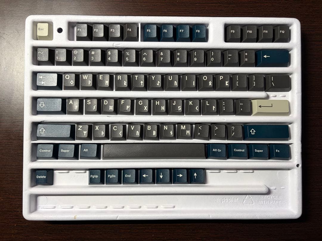 GMK CYL Norse キーキャップ