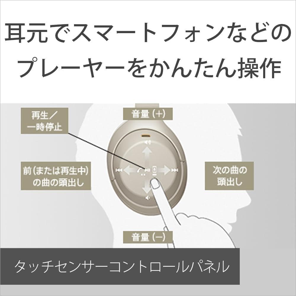 Sony WH-1000XM4 ワイヤレス ノイズキャンセリング ヘッドホン 黒