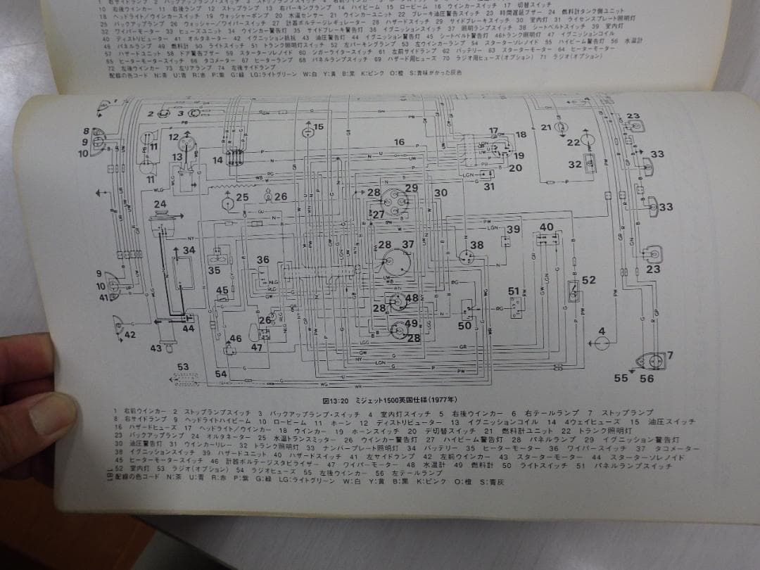 MG MIDGET 1958-1980 ワークショップマニュアル 日本語版整備書