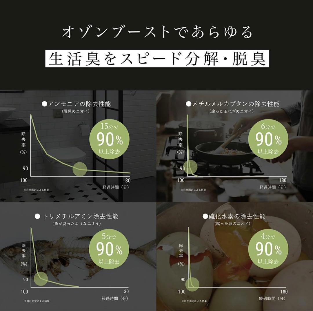 【新品未使用】cado（カドー） SAP 003 ホワイト