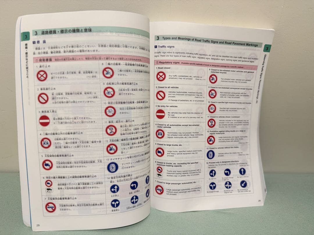 The Road Rules Manual & Workbook 英語版