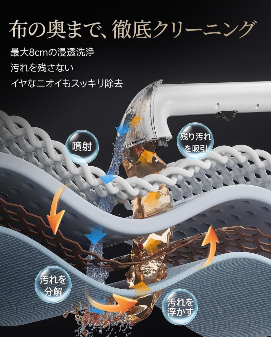 リンサークリーナー❣️15000Pa 超吸引 カーペットクリーナー 大容量タンク