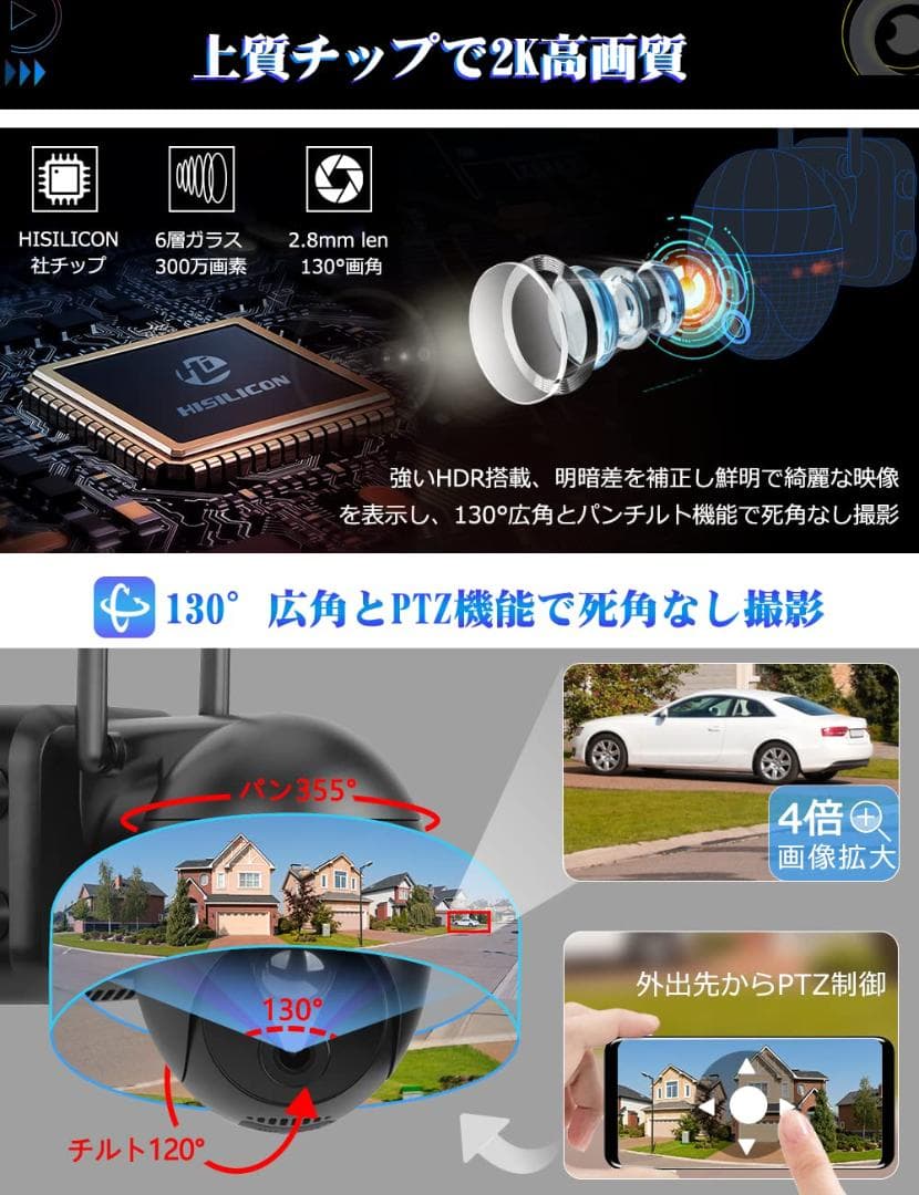 360°全方位 半永久録画 太陽光防犯カメラ