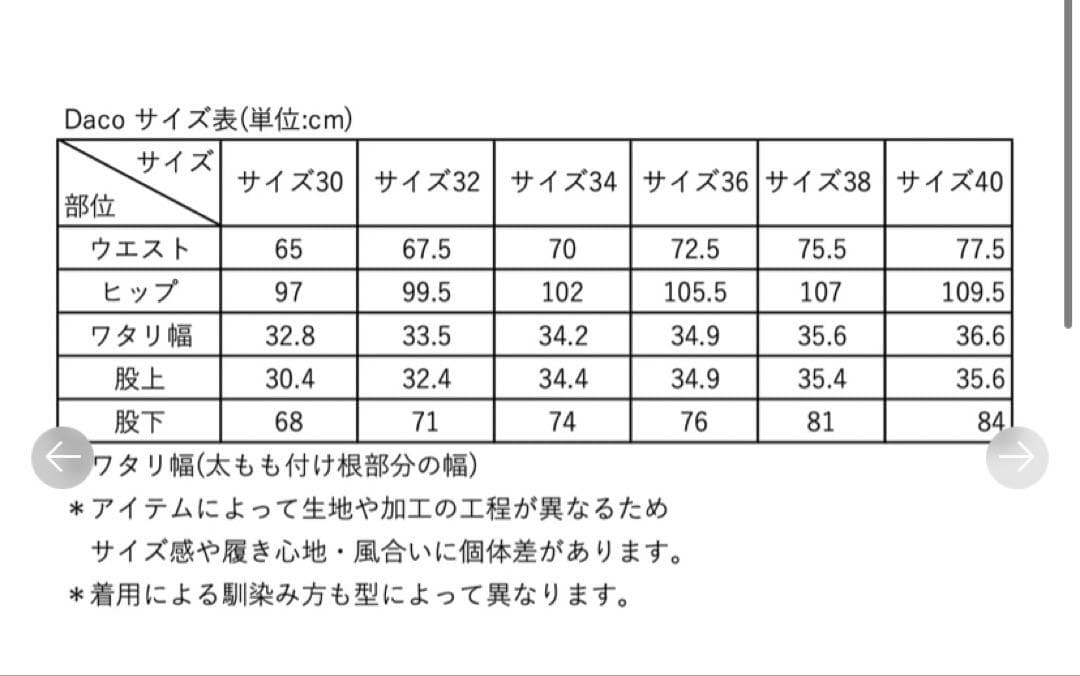 THE SHISHIKUI★Daco / INDIGO/ 36