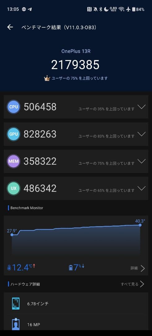 OnePlus13R グローバル版 ブラック 美品 おまけ多数