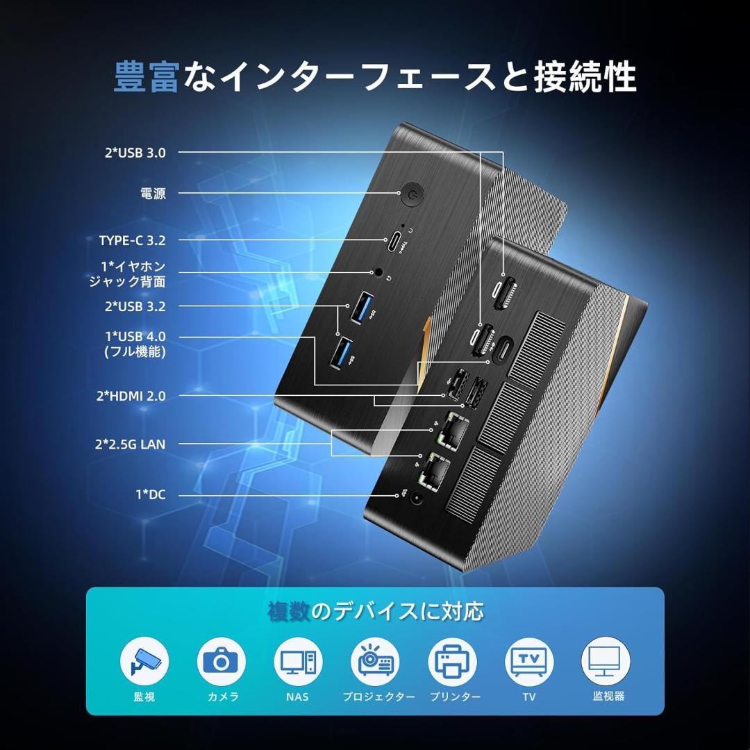 ミニPC AMD Ryzen 7 8845HS 8コア16スレッド 限定１個